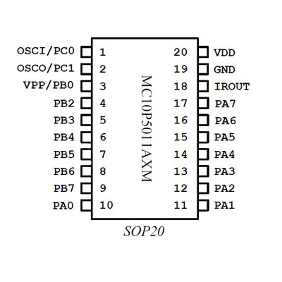 MC10P5011