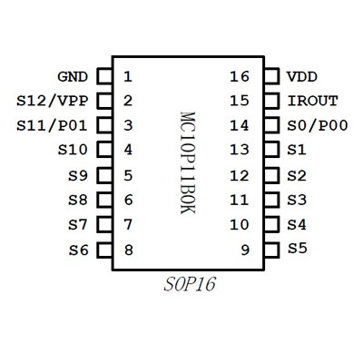 MC10P5110B