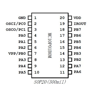 MC10P5010B